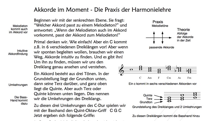 Notenbeispiel